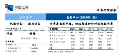 岱勒新材四季度盈利承壓 積極打造新材料綜合服務商