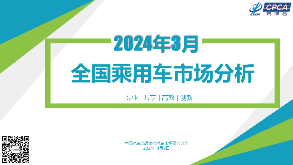 乘聯(lián)會：3月乘用車市場零售168.7萬輛，同比增6%