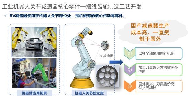 職務科技成果賦權改革三年，北工大多項創新成果成功轉化