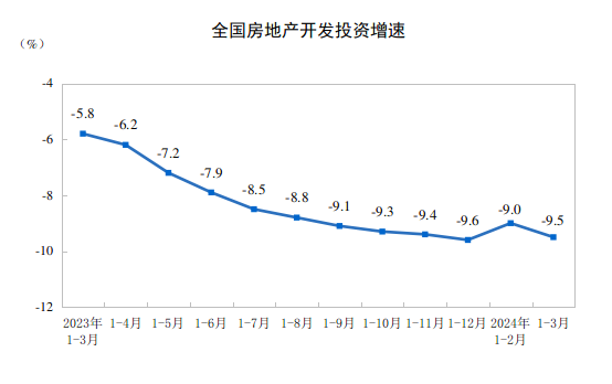 CME：預(yù)計4月中國挖掘機銷量18500臺，同比下降1.5%