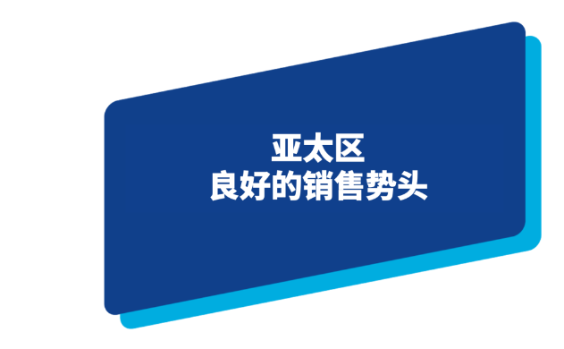 圣戈班2024年一季度實現營收114億歐元