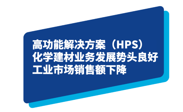 圣戈班2024年一季度實現營收114億歐元