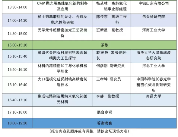 日程公布！！7月9日相約鄭州！2024高端研磨拋光材料技術(shù)大會