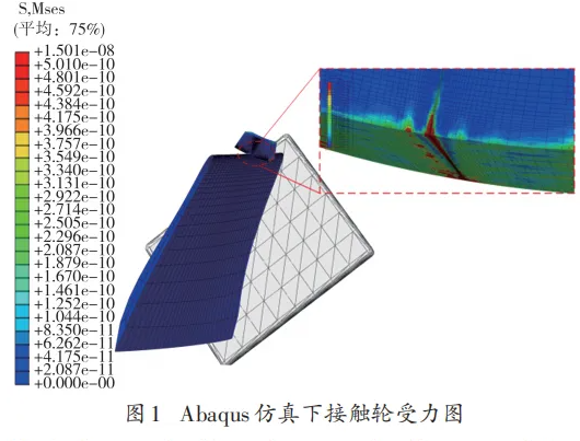 優(yōu)秀論文賞析：基于駐留時(shí)間控制的壓氣機(jī)葉片前緣砂帶磨削研究