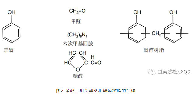 一文讀懂樹脂結合劑砂輪