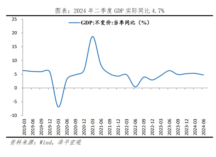 三中全會釋放十大信號