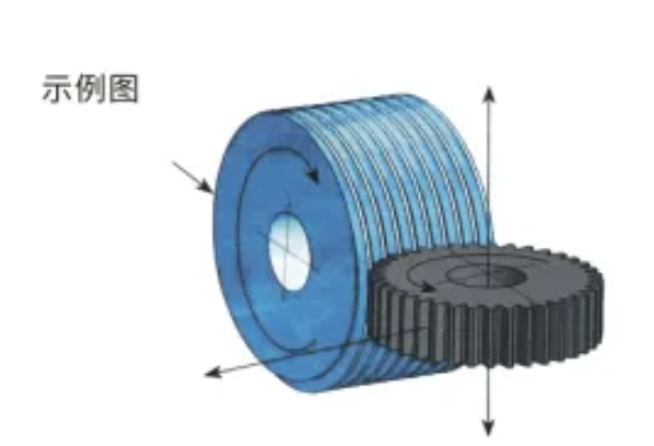 CCMT2024展品評述 | 加快構(gòu)建磨料磨具行業(yè)新質(zhì)生產(chǎn)力