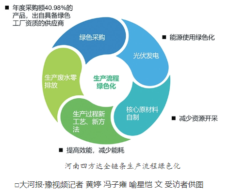 TA打造的超硬材料，專“啃”巖石地層