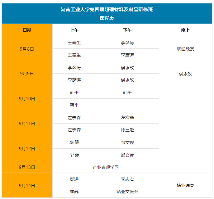 周六報到丨河工大第四屆超硬材料及制品研修班即將開課