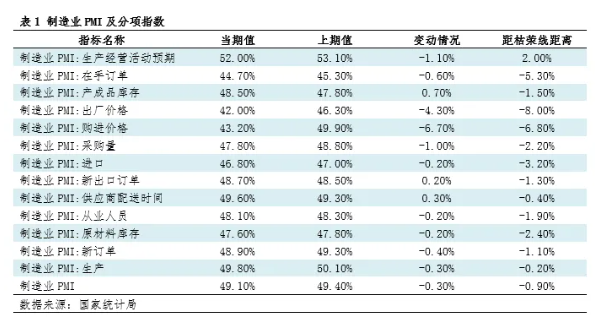 探討：當前鋼鐵市場需求淺析