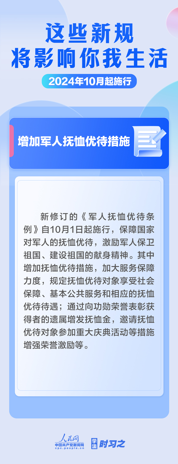 10月起，這些新規將影響你我生活