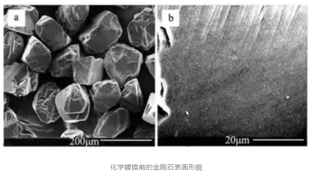 金剛石工具優化的必要手段：金剛石微粉如何進行表面鍍覆？