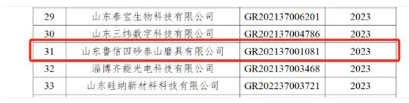 山東魯信四砂泰山被撤銷高新技術企業資格