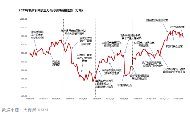 面對(duì)20多年未見之困境，中國(guó)鋼鐵業(yè)路在何方？