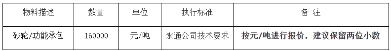 安鋼永通公司2025年上半年鑄管一作業區砂輪采購（二次）公開招標公告