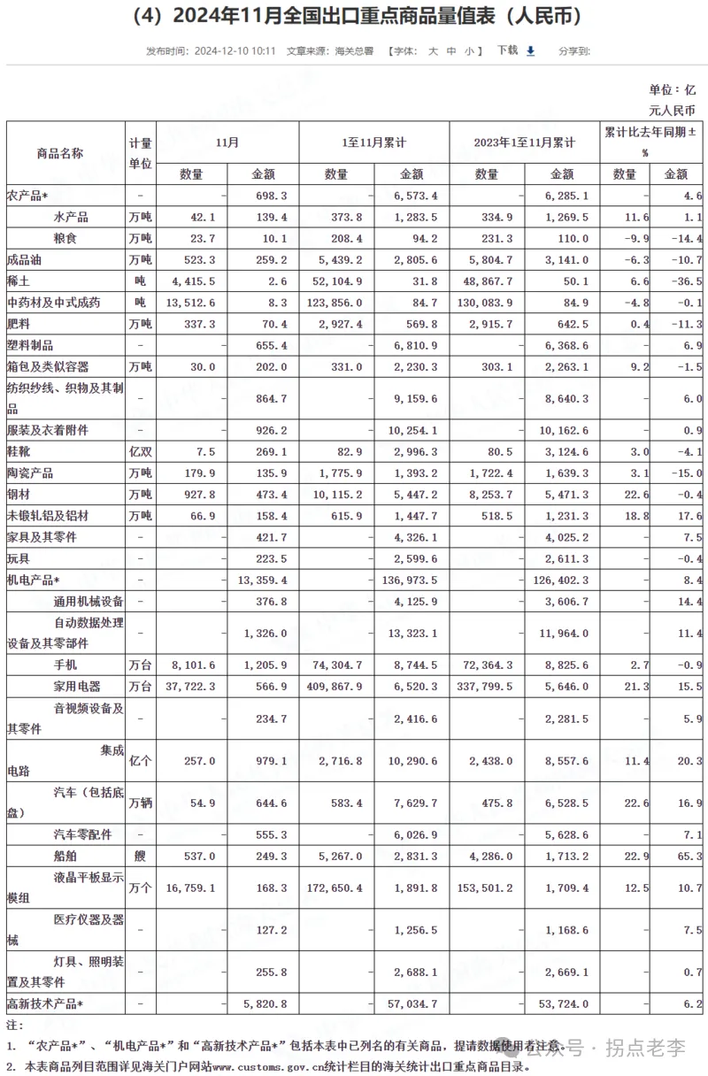 氧化鋁第一波下跌結(jié)束了嗎？