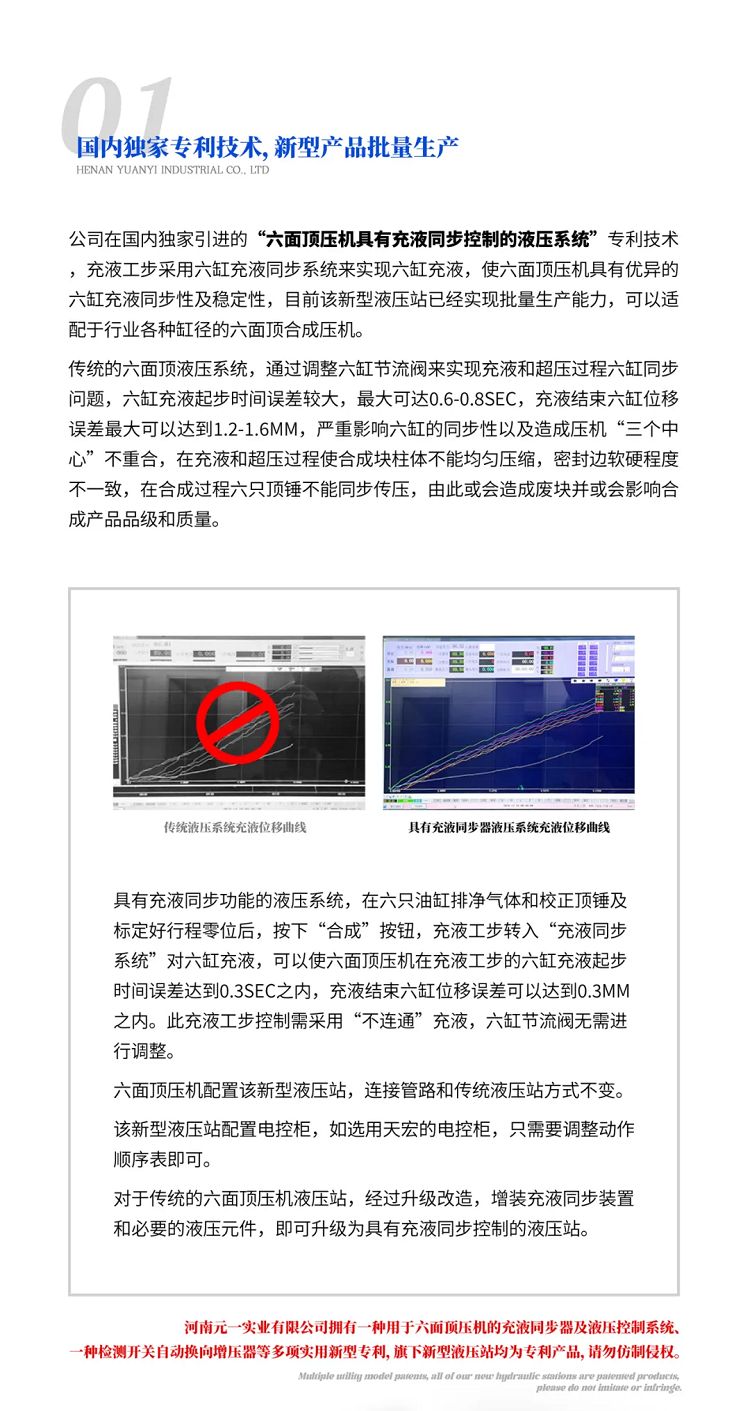 【新品發(fā)布】六面頂壓機(jī)新型液壓系統(tǒng)