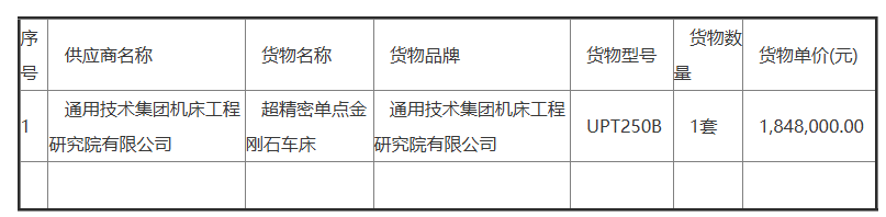 中國科學院寧波材料技術與工程研究所采購超精密單點金剛石車床項目成交公告