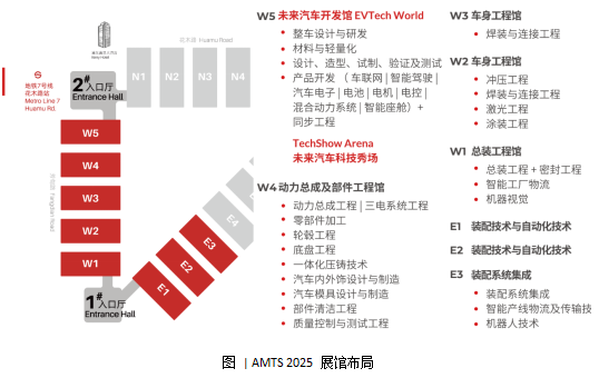 汽車智造全“新”體驗——AMTS 2025觀眾預登記開啟！