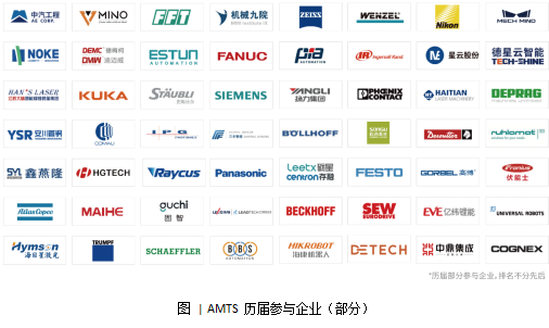 汽車智造全“新”體驗——AMTS 2025觀眾預登記開啟！