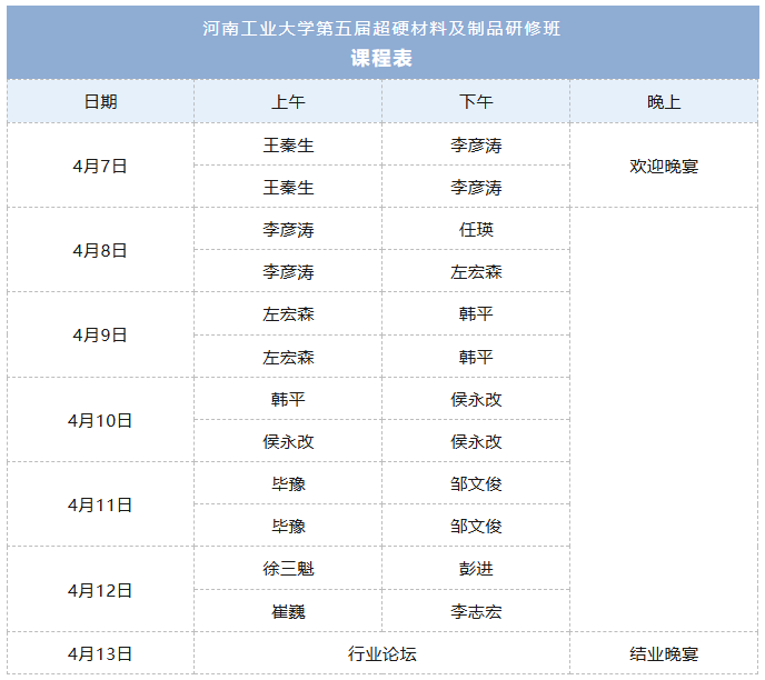 剩余少量名額！河工大第五屆超硬材料及制品研修班火熱報名中