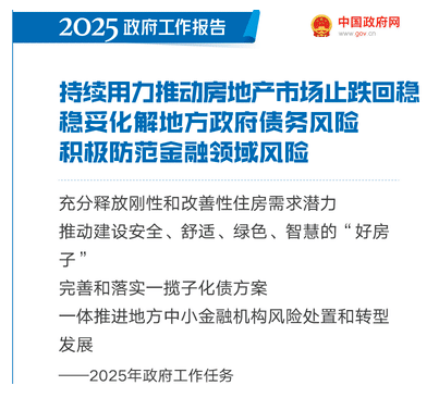 房地產的歷史性轉折點似乎很近了